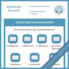 Lade das Bild in den Galerie-Viewer, Lernposter Nomen in Latein