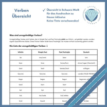 Lade das Bild in den Galerie-Viewer, Lernposter unregelmäßige Verben