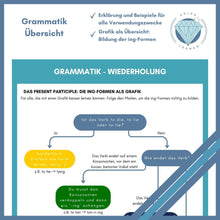 Lade das Bild in den Galerie-Viewer, Übungsheft Present Perfect Progressive