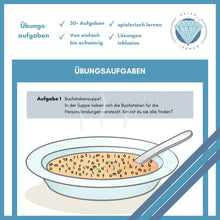 Lade das Bild in den Galerie-Viewer, Übungsheft i-Konjugation FUTUR 1