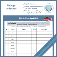 Lade das Bild in den Galerie-Viewer, Übungsheft Simple Past (Verbformen)
