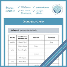 Lade das Bild in den Galerie-Viewer, Darstellung der Aufgabe 11 des Übungsbundles zur A Deklination in Latein. Hier muss der Schüler die Tabelle vervollständigen. Zum Beispiel ist der Kasus und der Numerus der neuen Form vorgegeben und der Schüler muss nun die neue Form bilden und übersetzen.
